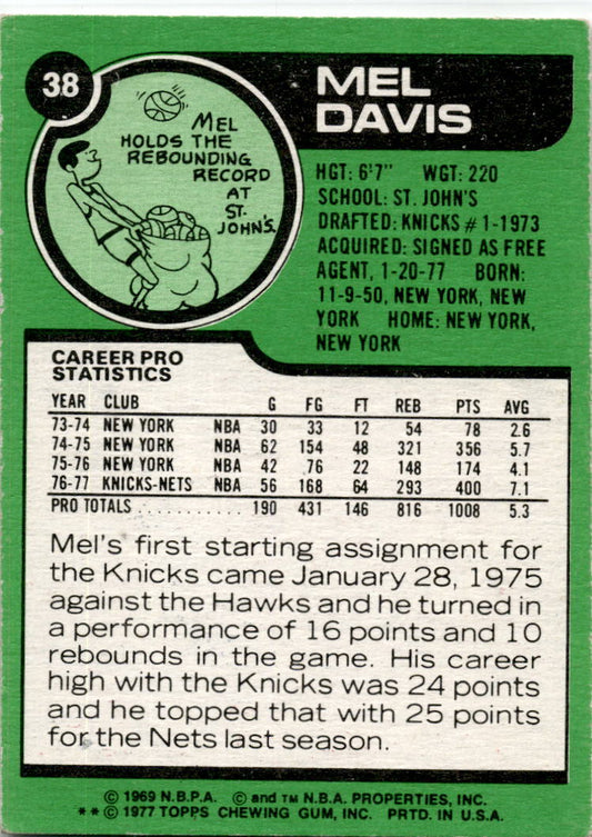 1977-78 Topps White Backs #38 Mel Davis New Jersey Nets