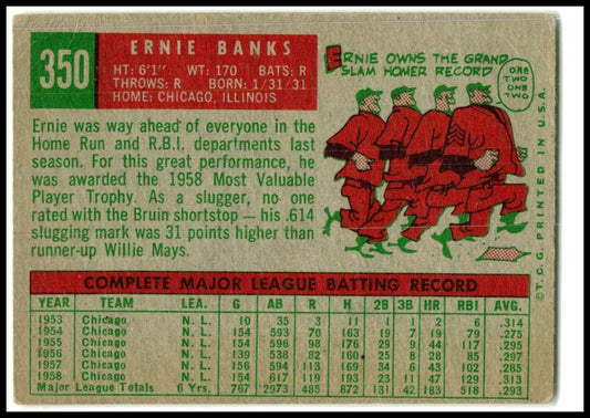1959 Topps #350 Ernie Banks Chicago Cubs