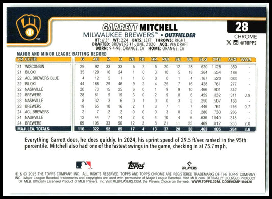 2025 Topps Logofractor #28 Garrett Mitchell Milwaukee Brewers