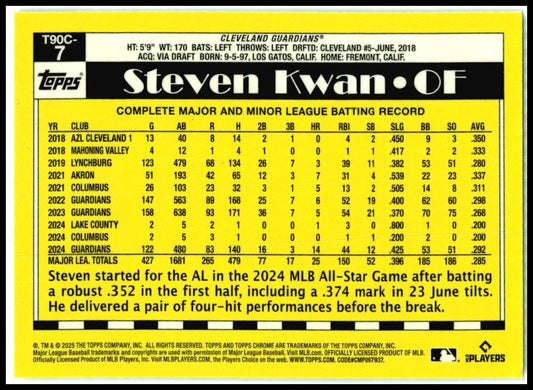 2025 Topps 1990 Topps 35th Anniversary Chrome Mojo #T90C-7 Steven Kwan Cleveland
