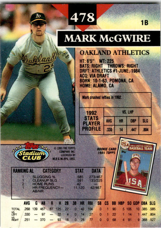 1993 Stadium Club #478 Mark McGwire Oakland Athletics