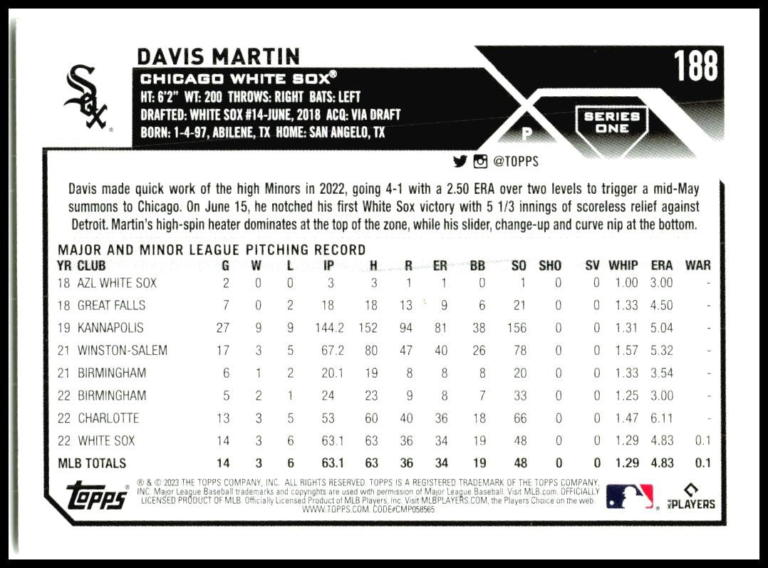 2023 Topps #188 Davis Martin Chicago White Sox