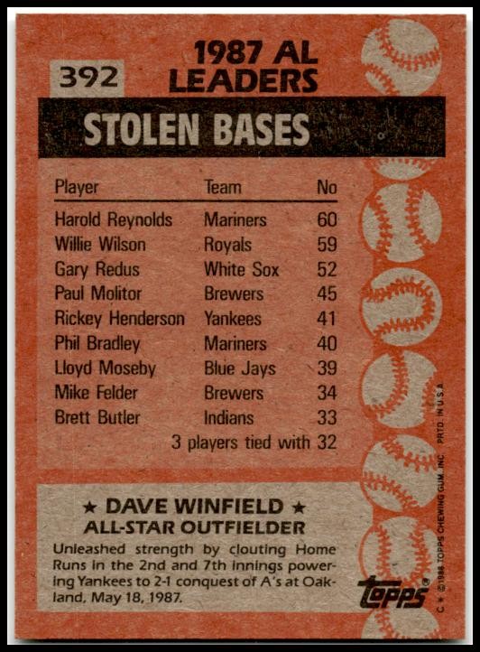 1988 Topps #392 Dave Winfield New York Yankees