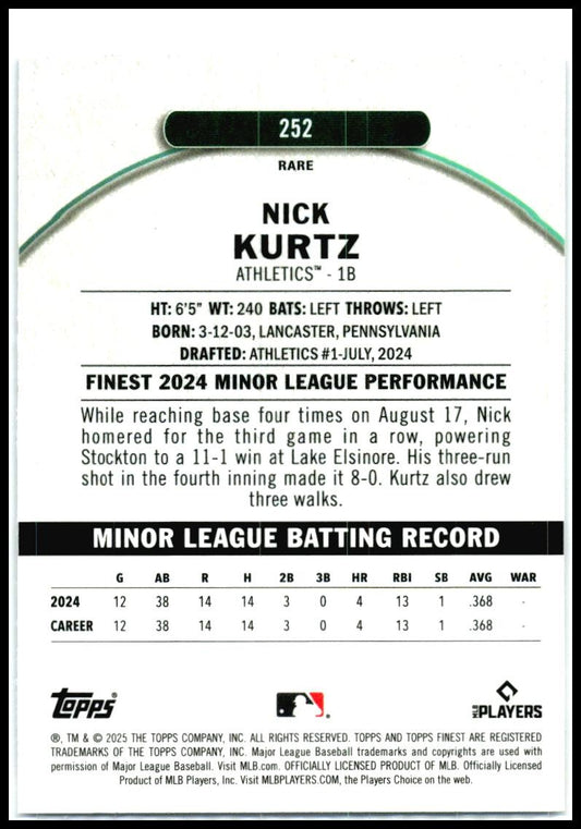2025 Finest Purple #252 Nick Kurtz Rookie /125 Athletics