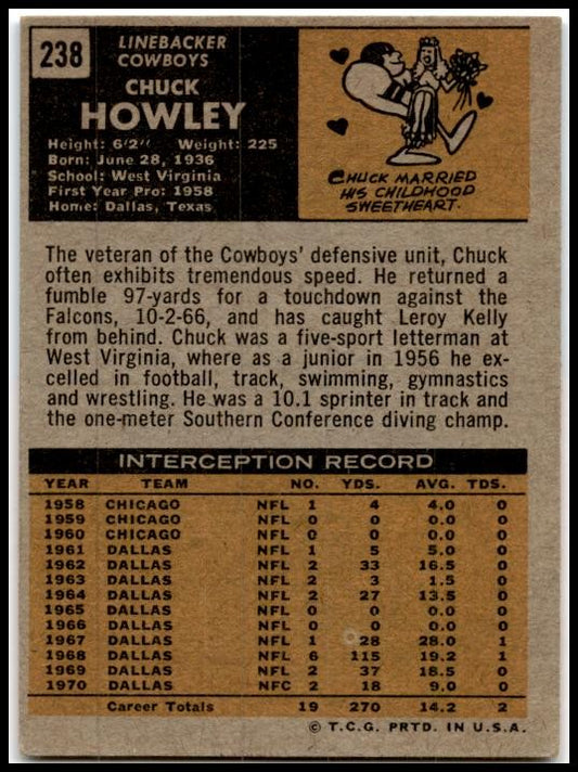1971 Topps #238 Chuck Howley Dallas Cowboys