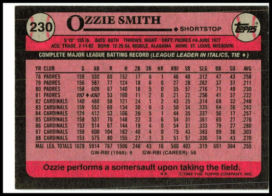 1989 Topps #230 Ozzie Smith St. Louis Cardinals