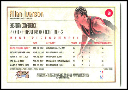 1997-98 Bowman's Best #98 Allen Iverson Philadelphia 76ers
