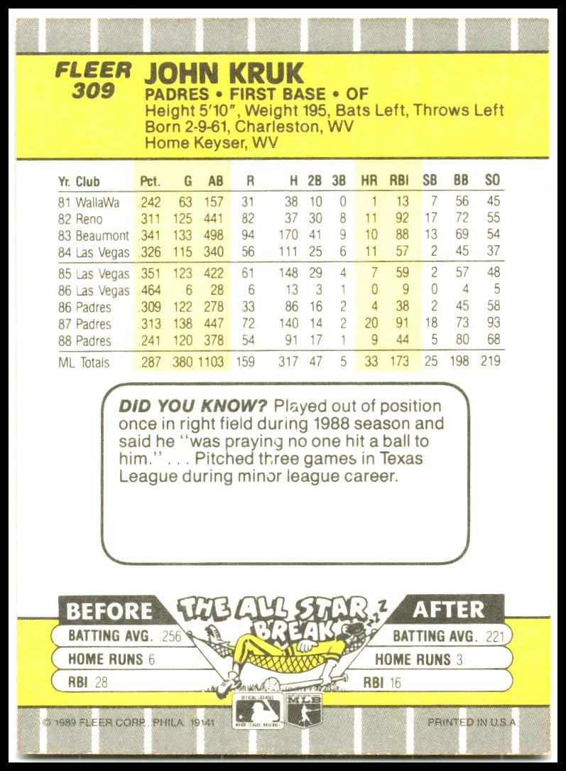 1989 Fleer #309 John Kruk San Diego Padres