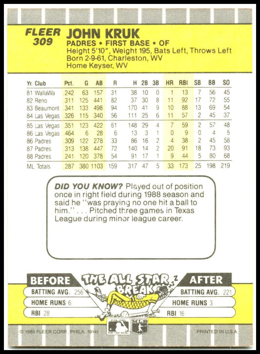 1989 Fleer #309 John Kruk San Diego Padres