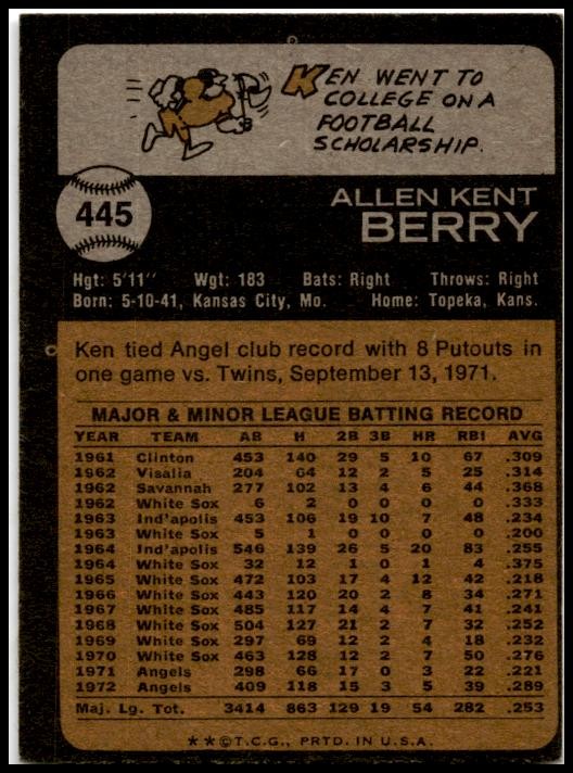 1973 Topps #445 Ken Berry California Angels