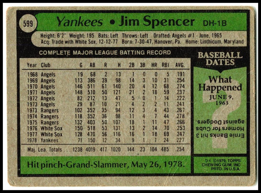 1979 Topps #599 Jim Spencer New York Yankees