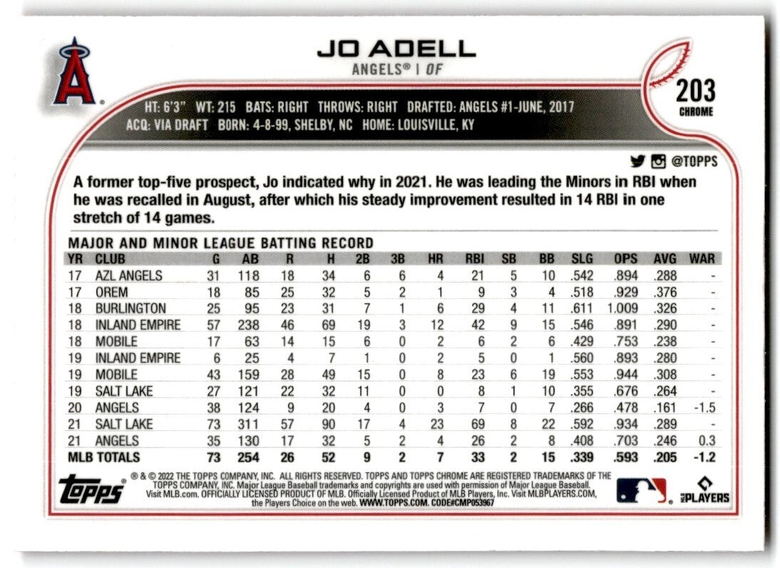 2022 Topps Chrome Pink Refractor Jo Adell Los Angeles Angels #203