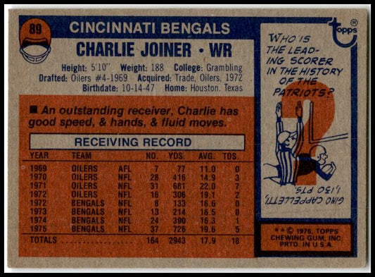 1976 Topps #89 Charlie Joiner Bengals