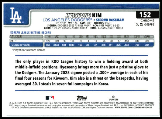 2025 Topps Chrome Logofractor #152 Hyeseong Kim Rookie Los Angeles Dodgers
