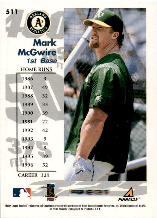 1997 Score #511 Mark McGwire Oakland Athletics