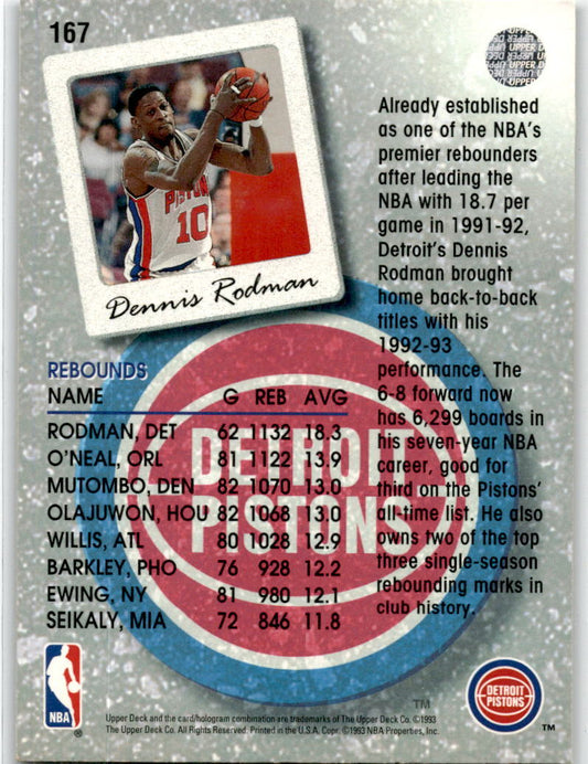 1993-94 Upper Deck #167 Dennis Rodman Detroit Pistons