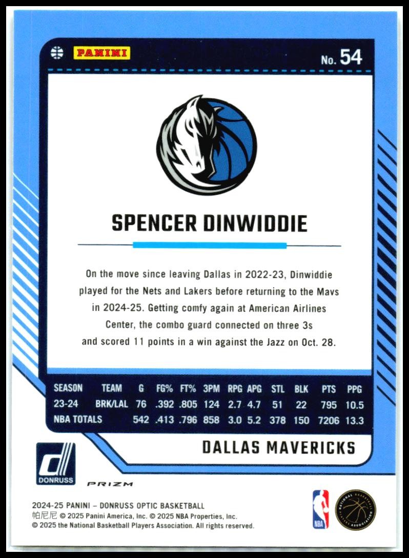 2024-25 Donruss Optic Holo #54 Spencer Dinwiddie Dallas Mavericks