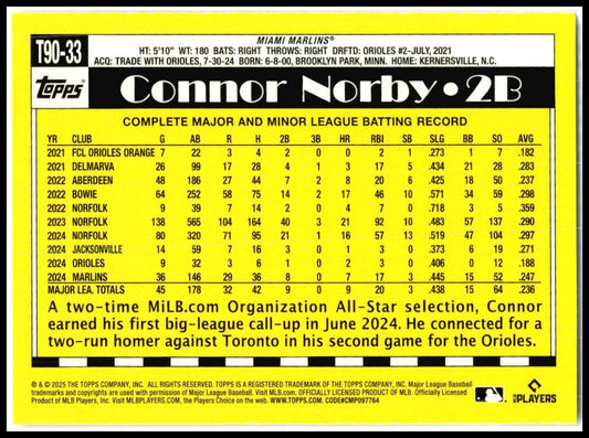2025 Topps 1990 Topps 35th Anniversary #T90-33 Connor Norby Miami Marlins