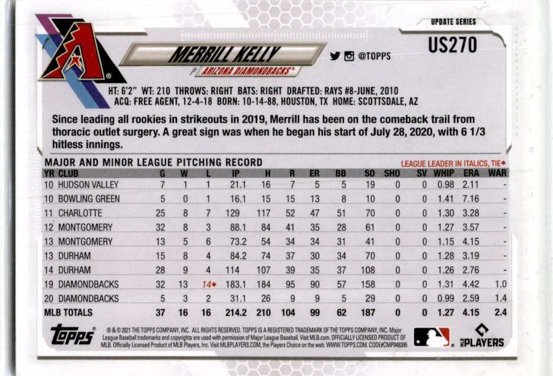 2021 Topps Update #US270 Merrill Kelly Arizona Diamondbacks