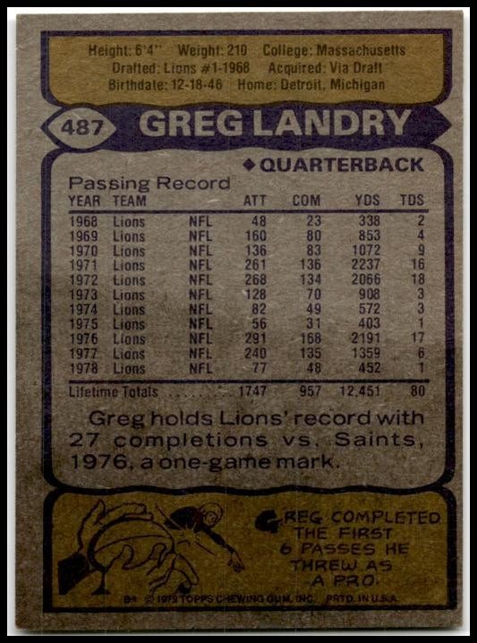1979 Topps Cream Colored Back #487 Greg Landry Detroit Lions