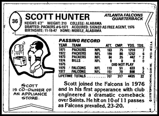 1978 Topps #36 Scott Hunter Atlanta Falcons
