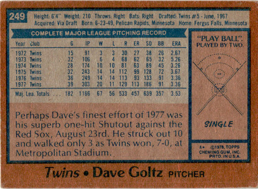 1978 Topps #249 Dave Goltz Minnesota Twins