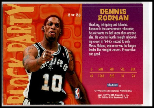 1995-96 Hoops Block Party #2 Dennis Rodman San Antonio Spurs
