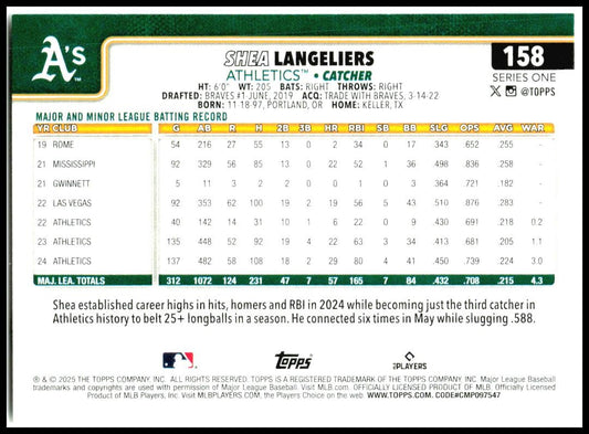 2025 Topps #158 Shea Langeliers Athletics