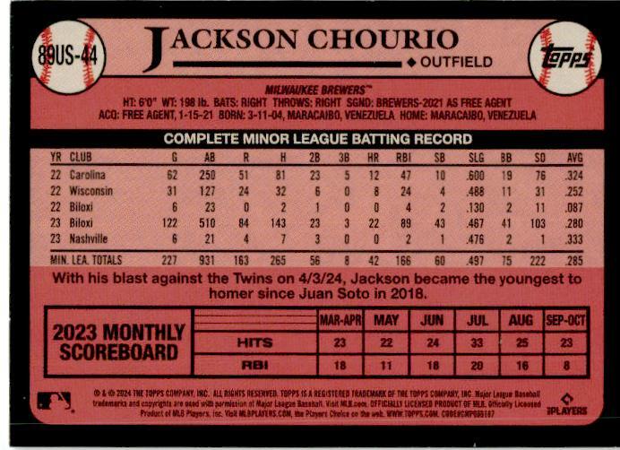 2024 Topps Update 1989 Topps 35th Anniversary #89US-44 Jackson Chourio Brewers
