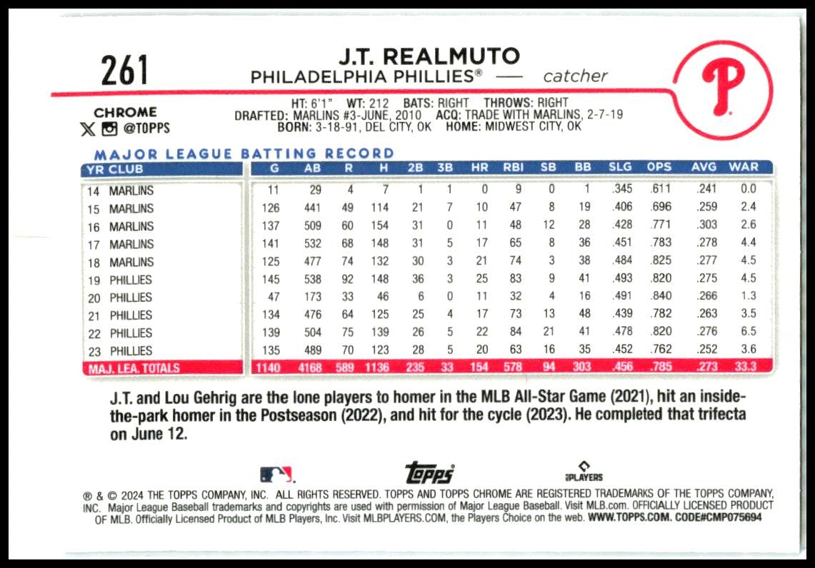 2024 Topps Chrome X-Fractors #261 J.T. Realmuto Philadelphia Phillies