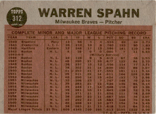 1962 Topps #312 Spahn Shows No-Hit Form Milwaukee Braves