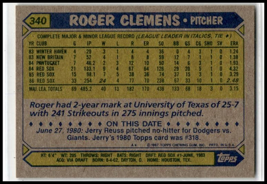 1987 Topps #340 Roger Clemens Boston Red Sox