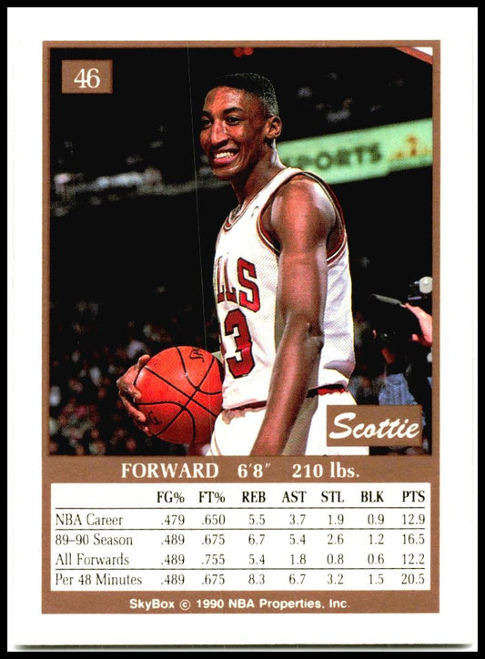 1990-91 SkyBox #46 Scottie Pippen Chicago Bulls