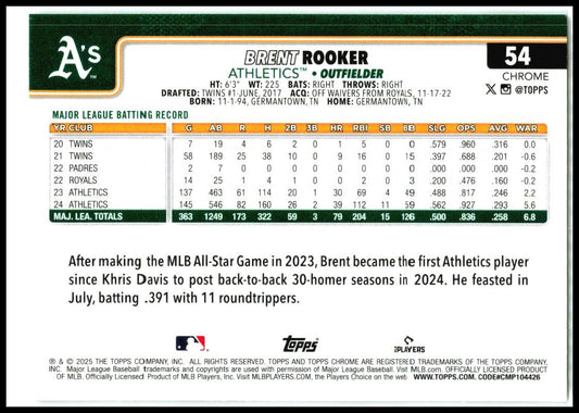 2025 Topps Raywave #54 Brent Rooker Athletics