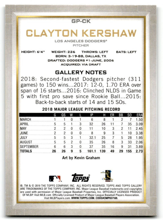 2019 Topp Gallery National Baseball Card Day Clayton Kershaw Los Angeles Dodgers