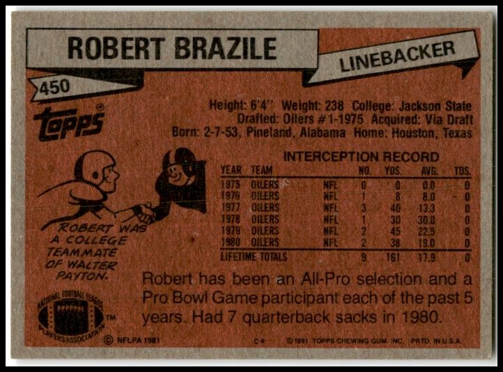1981 Topps #450 Robert Brazile Houston Oilers