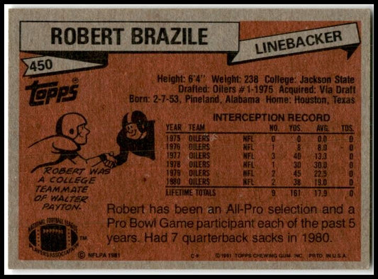 1981 Topps #450 Robert Brazile Houston Oilers