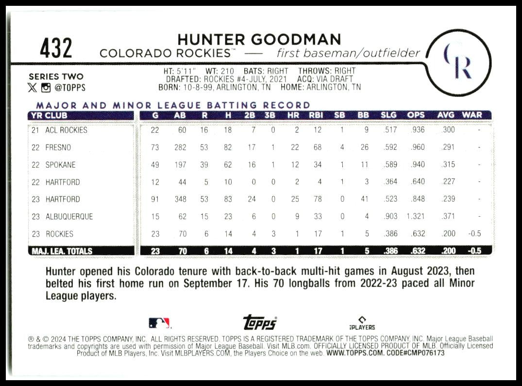 2024 Topps #432 Hunter Goodman Rookie Colorado Rockies