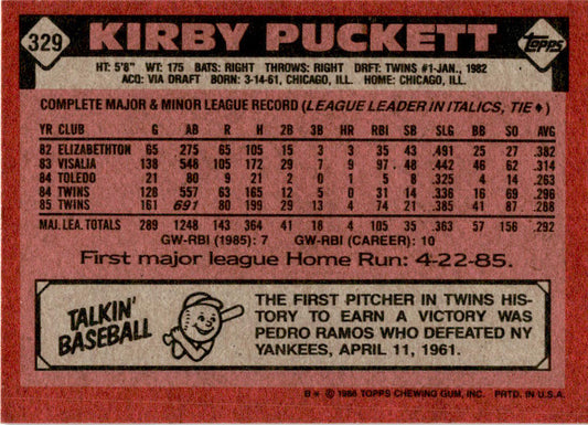 1986 Topps #329 Kirby Puckett Minnesota Twins