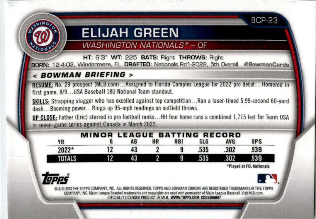 2023 Bowman Chrome Prospects Mojo Refractors #BCP-23 Elijah Green Washington Nat
