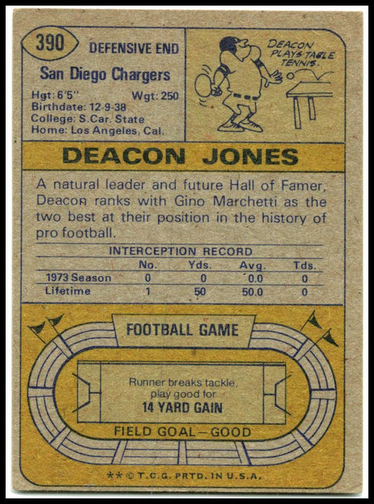 1974 Topps #390 Deacon Jones San Diego Chargers