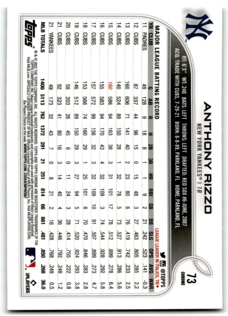 2022 Topps Chrome x-fractor Anthony Rizzo New York Yankees #73