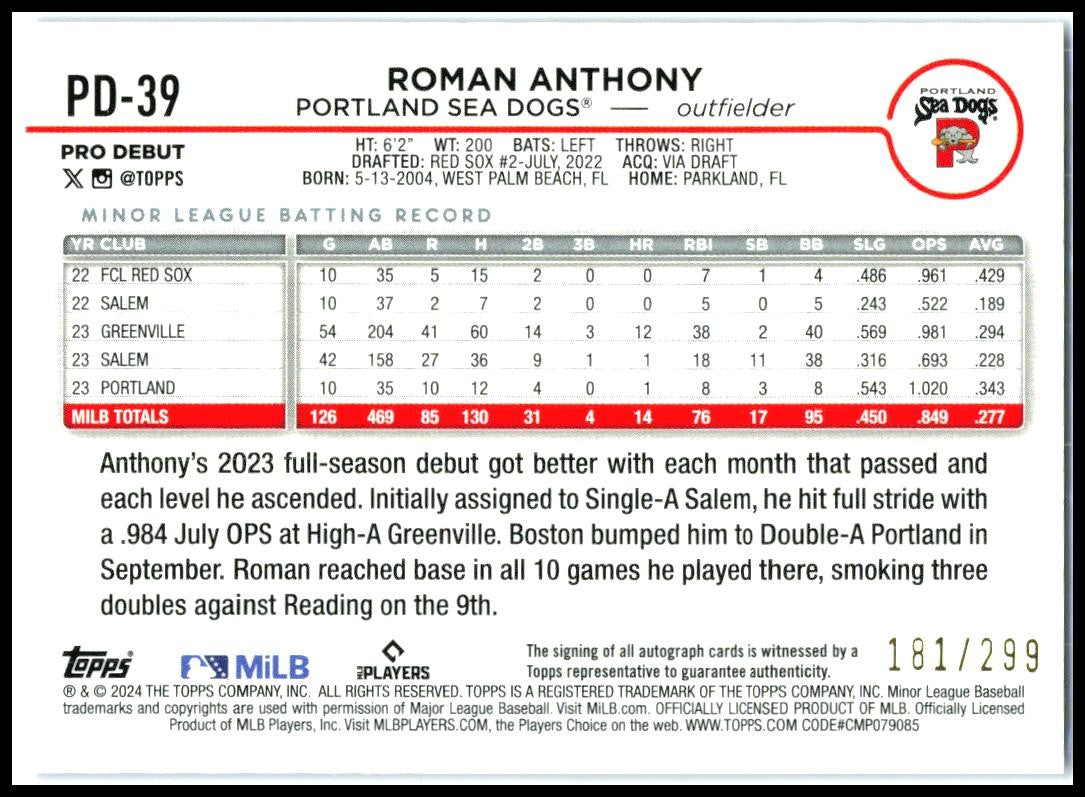 2024 Topps Pro Debut #PD-39 Roman Anthony Autographs Purple Foil #/299