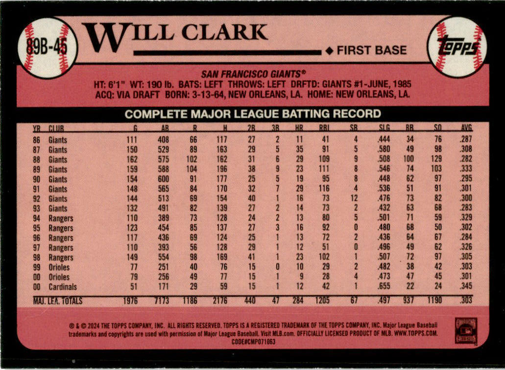 2024 Topps #89B-45 Will Clark San Francisco Giants