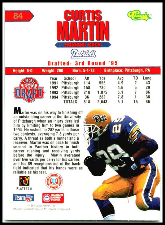1995 Classic NFL Rookies #84 Curtis Martin New England Patriots