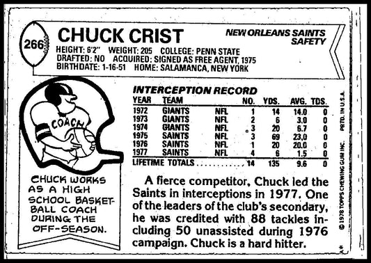 1978 Topps #266 Chuck Crist Rookie New Orleans Saints