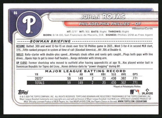 2024 Bowman Baseball Card #86 Johan Rojas RC