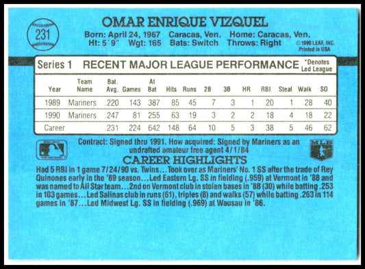 1991 Donruss #231b Omar Vizquel Seattle Mariners
