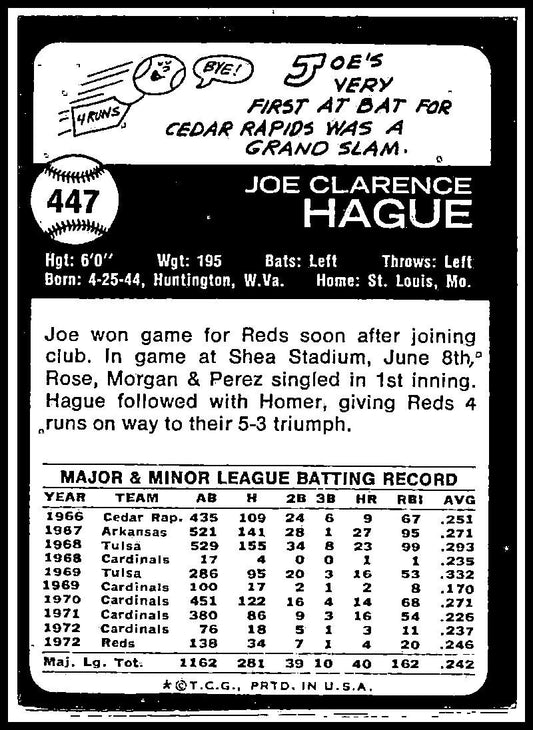 1973 Topps #447 Joe Hague Cincinnati Reds