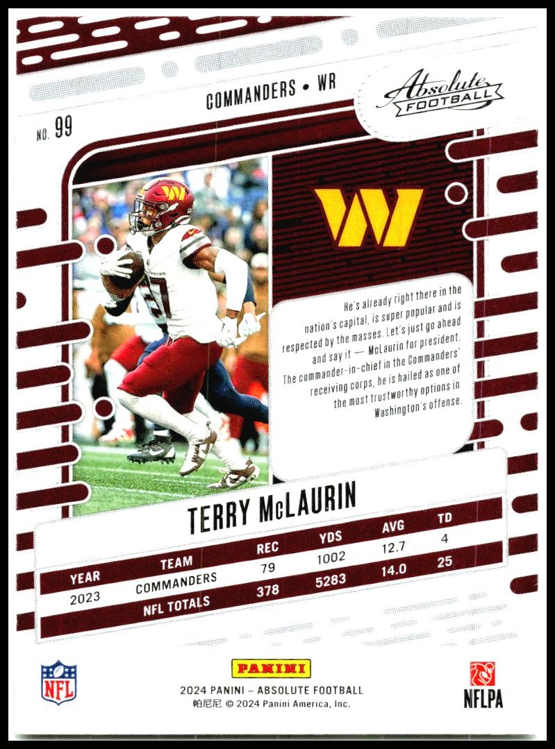 2024 Panini Absolute Retail #99 Terry McLaurin Washington Commanders